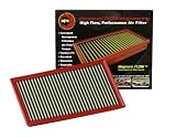 aFe 30-10100 Air Filter