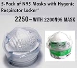 2250 Moldex N95 Respirators, CDC Certified, NIOSH Approved (5-2200 Masks Pack) - FDA Authorized Use For Swine Flu Protection