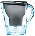 Brita Marella