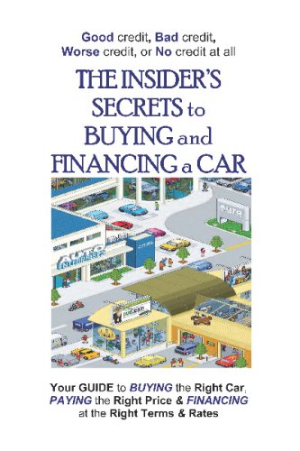 car loans bad