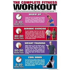 Fitness Workout Fitness Chart by 