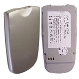 Replacement Battery For SAMSUNG SPH-A760/RL-A760 - LI-ION 850mAh RLA760