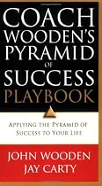 Coach Wooden's Pyramid of Success Playbook