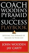 Coach Wooden's Pyramid of Success Playbook