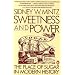 Histories of What We Eat, Drink, and Smoke