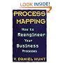 Process Mapping: How to Reengineer Your Business Processes