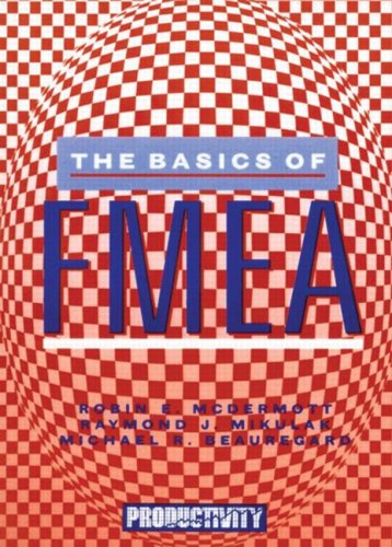 The Basics of FMEA