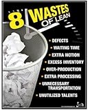 8 Wastes of Lean Poster : 22"x28"
