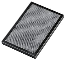 Electrolux mjuk vit(ミューク ヴィート) TiO2フィルター(1枚) EAC602-A003