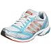 adidas Women's adiZero CS Running Shoe Image