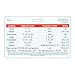 STEMI 12 Lead Tool Horizontal Reference Badge ID Card (1 Card)