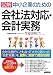 中小企業のための会社法対応・会計実務