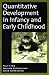 Quantitative Development in Infancy and Early Childhood