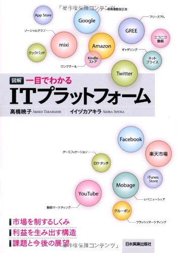 図解 一目でわかるITプラットフォーム