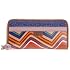 porte feuille hermes Fossil Key