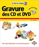 Gravure de CD et DVD