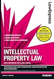 Intellectual property law