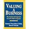 Business Valuation - General