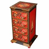 AsiaEXP