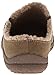 Acorn Women's Wearabout Clog