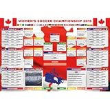 Premiership Soccer Womens World Cup Poster