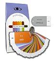 Flip Your Thinking Flash Cards - Motivator