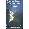 Va o� ton coeur te porte