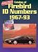 Catalog of Firebird ID Numbers, 1967-93 (Cars & Parts Magazine Matching Numbers Series)