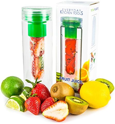 Fruit Infuser Water Bottle, Infused Sport Bottles.
