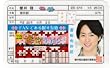 嵐 ARASHI 迷宮ラブソング免許証【櫻井翔】