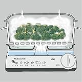Braun FS 20 R Dampfgarer Multi Gourmet, Type 3216