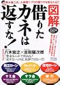 �}�� �؂肽�J�l�͕Ԃ��Ȗڂ���E���R�̍��@�I�؋��������p