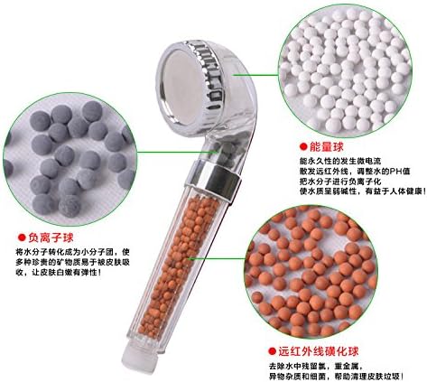 The Sunrise*negative Ion Filtered Shower Head - Water Saver Shower Head - Showerhead Filters - Handheld 6cm
