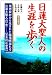 日蓮大聖人の生涯を歩く