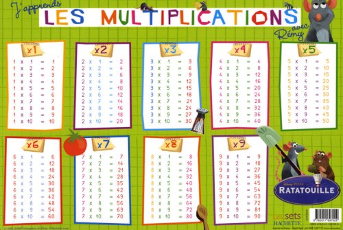J'apprends les multiplications avec Rémy : Set de table Ratatouille
