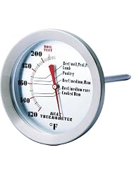 Buy Admetior Limited Meat Thermometer
