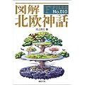 �}�� �k���_�b (F-Files No.010)