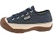 Ventura - Women's by Keen