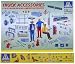 1/24 New Truck Accessories ITA0720
