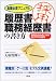 履歴書・職務経歴書の書き方―転職必須マニュアル 採用の決め手になる自己PRの急所