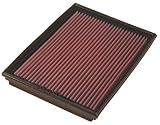Zoom Produkt-Bild: K&N SPORTLUFTFILTER 33-2212 - OPEL Combo B Corsa C Meriva Tigra II Twin Top