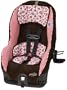 Evenflo Tribute V Convertible Car Seat, Abby II