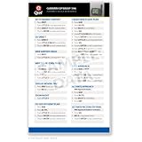 Garmin GPSMAP 196 Qref Card Checklist (Qref Avionics Quick Reference)