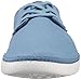 Lacoste Men's Malahini Deck 316 1 Spm Fashion Sneaker, Blue, 11.5 M US