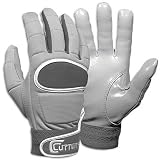 Cutters