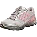 Apparel : adidas Women's Microbounce+ TR ADL Cross Training Shoe
