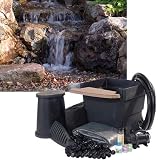 Pondless Waterfall Kit
