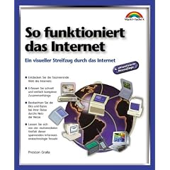 So funktioniert das Internet. Ein visueller Streifzug durch das Internet