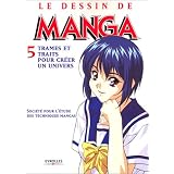 Détails sur le produit