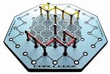 Geomag - Magnetic Challenge